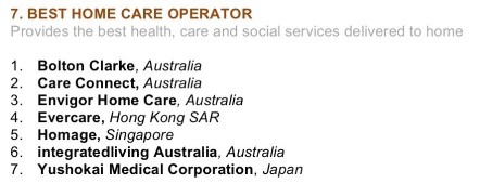 6th APAC Corporate Finalist 2