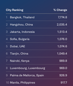 Screenshot 2018 10 25 11 02 25